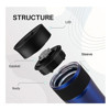 ماگ سانتکو	