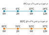 ماگ سانتکو