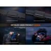 چراغ پیشانی فنیکس
